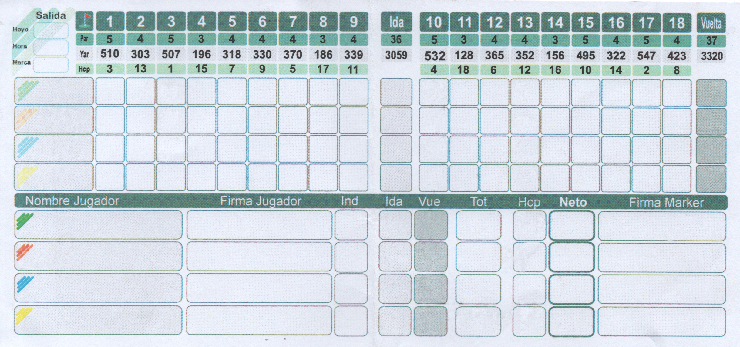 Tarjeta de score